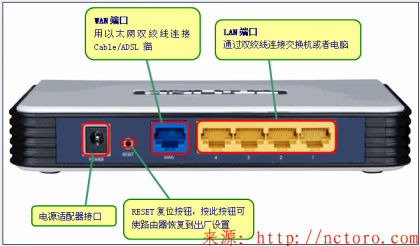 点击查看原图 http://nctoro.com