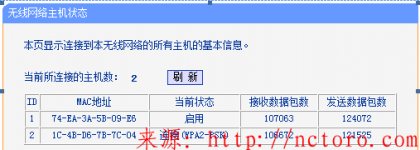 点击查看原图 http://nctoro.com