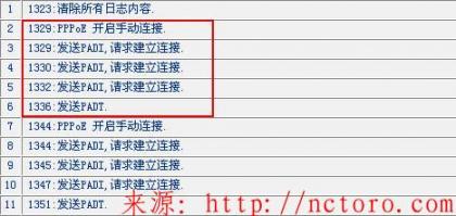 点击查看原图 http://nctoro.com