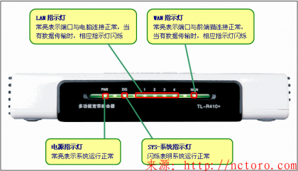 点击查看原图 http://nctoro.com