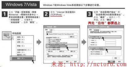 点击查看原图 http://nctoro.com