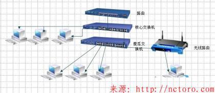 点击查看原图