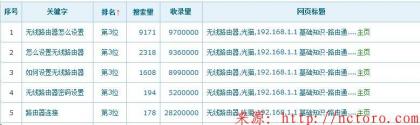 点击查看原图