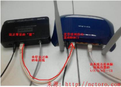TP-LINK无线路由器设置，如何设置无线路由器(特别合适不会配置的菜鸟)