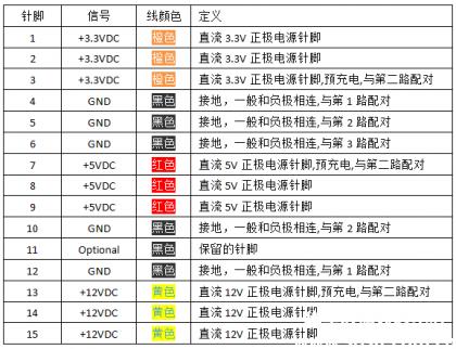 点击查看原图 src=http___www.huiyudata.com_zb_users_upload_2019_06_201906161560686402228196.png&refer=http___www.huiyudata.jpg