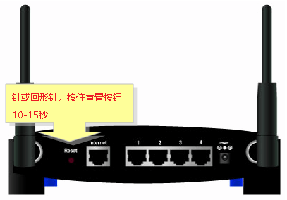 点击查看原图 Reset-1.png