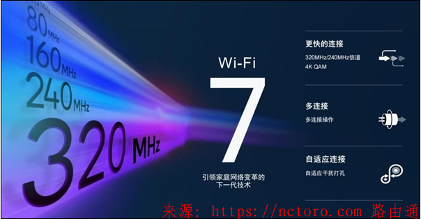 Wi-Fi 7
