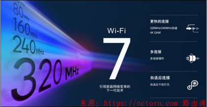 Wi-Fi 7即将来临它与Wi-Fi 6有哪些不同和优势?